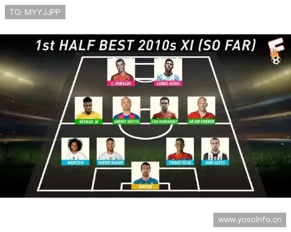 马塞洛与阿拉巴在防线推进上的偏向差异与风险分散趋势