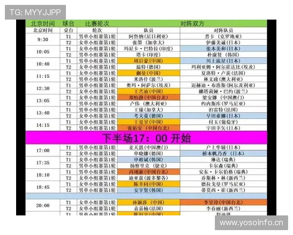 2026世界杯淘汰赛赛程回顾:阶段比赛安排整理 2026世界杯淘汰赛赛程回顾:阶段比赛安排整理